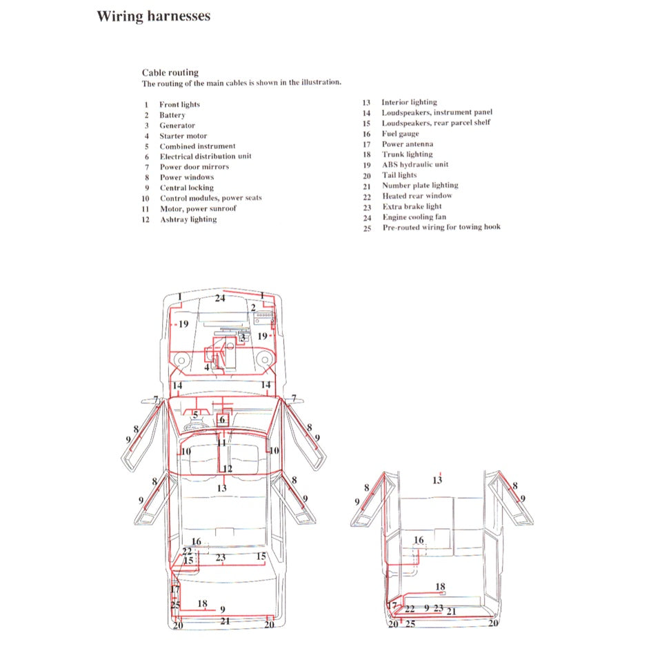 VOLVO 940/960 1990-1998 Full Manual Set – Repair & Maintenance Manual