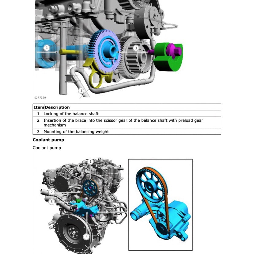 FORD 1.0L ECOBOOST ENGINE B3/B7 Workshop Repair Manual - FORD FIESTA 2008-2021 / FORD FOCUS 2011-2021
