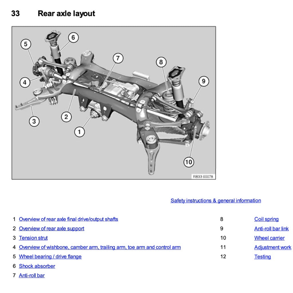 BMW 4 SERIES F32 435Xd 2013-2020 Full Manual Set – Repair & Maintenance Manual