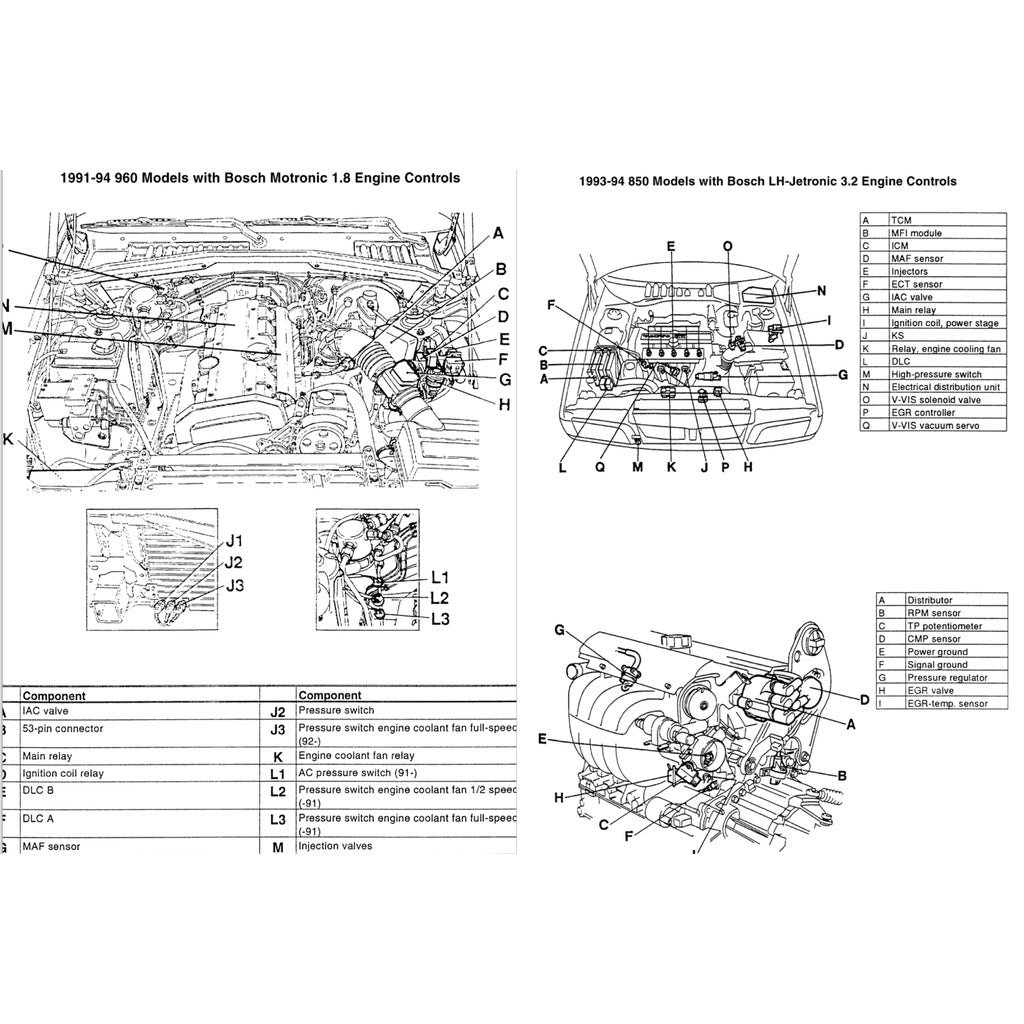 VOLVO 940/960 1990-1998 Full Manual Set – Repair & Maintenance Manual