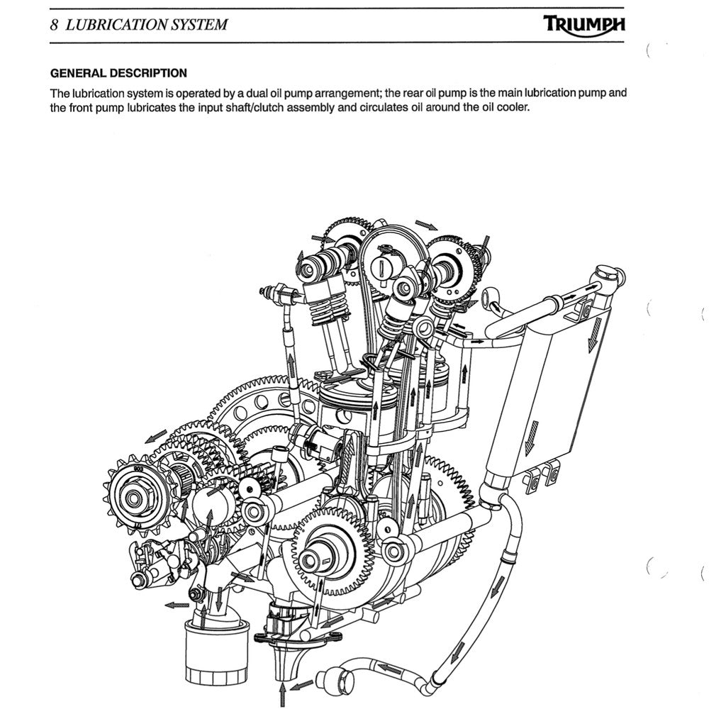 TRIUMPH BONNEVILLE T100 /THRUXTON/SCRAMBLER/AMERICA/SPEEDMASTER 2001-2016 Full Manual Set – Repair & Maintenance Manual