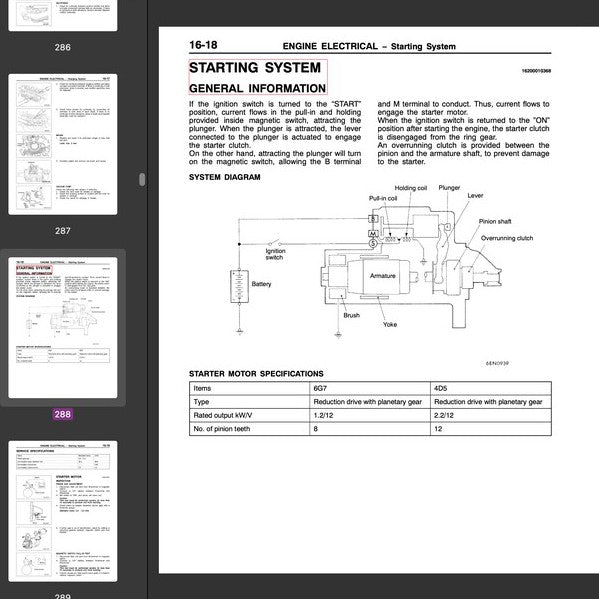 MITSUBISHI PAJERO III V60 1999-2006 Full Manual Set – Repair & Maintenance Manual