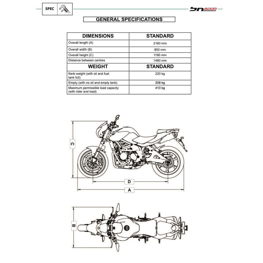 BENELLI BN600 R 2014-2018 Full Manual Set – Repair & Maintenance Manual and Spare Parts Catalog and User Handbook