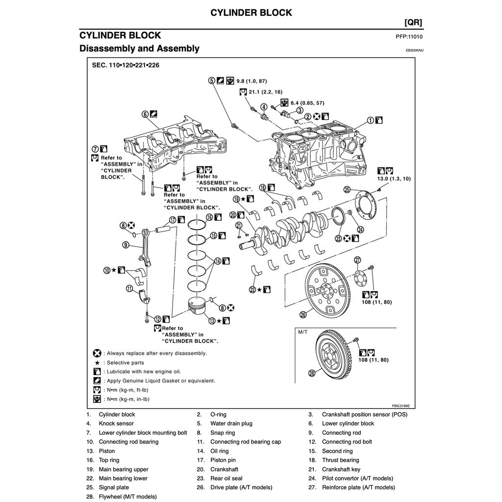 NISSAN X-TRAIL T30 2001-2008 Full Manual Set – Repair & Maintenance Manual