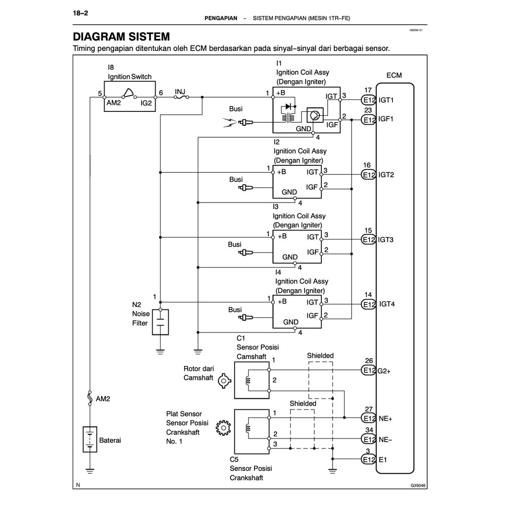 TOYOTA INNOVA/ KIJANG TG/AN40 2004-2015 Full Manual Set – Repair & Maintenance Manual IN BAHASA INDONESIA