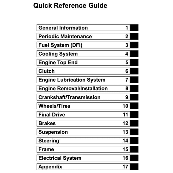 KAWASAKI Z800 2012-2016 Full Manual Set – Repair & Maintenance Manual and Spare Parts Catalog and User Handbook