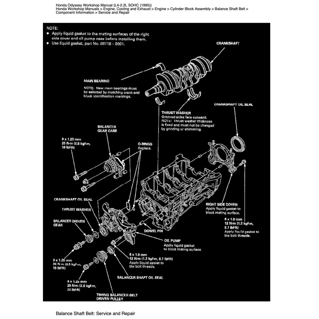 HONDA ODYSSEY RA 1/2/3/4/5 1994-1999 Full Manual Set – Repair & Maintenance Manual