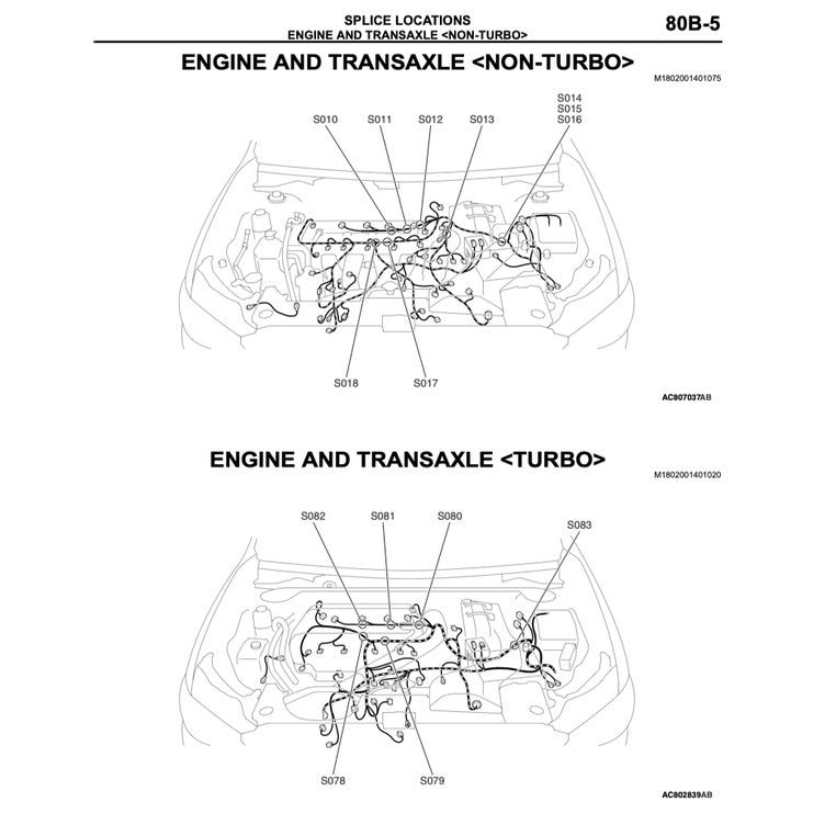 MITSUBISHI LANCER SPORTBACK 2010-2012 Full Manual Set – Repair & Maintenance Manual