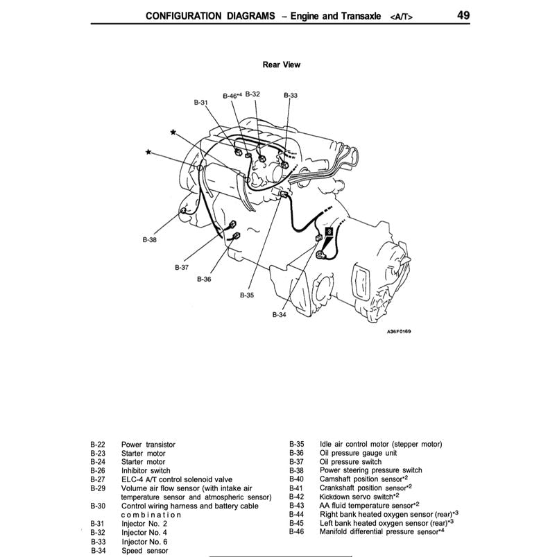 MITSUBISHI GTO / 3000 GT / SPYDER 1990-2000 Full Manual Set – Repair & Maintenance Manual