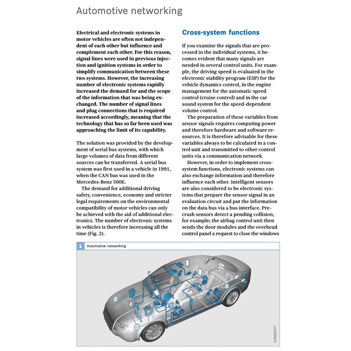AUTOMOTIVE MECHANOTRONICS 2015 Full Manual Set – Automotive Networking · Driving Stability Systems · Electronics