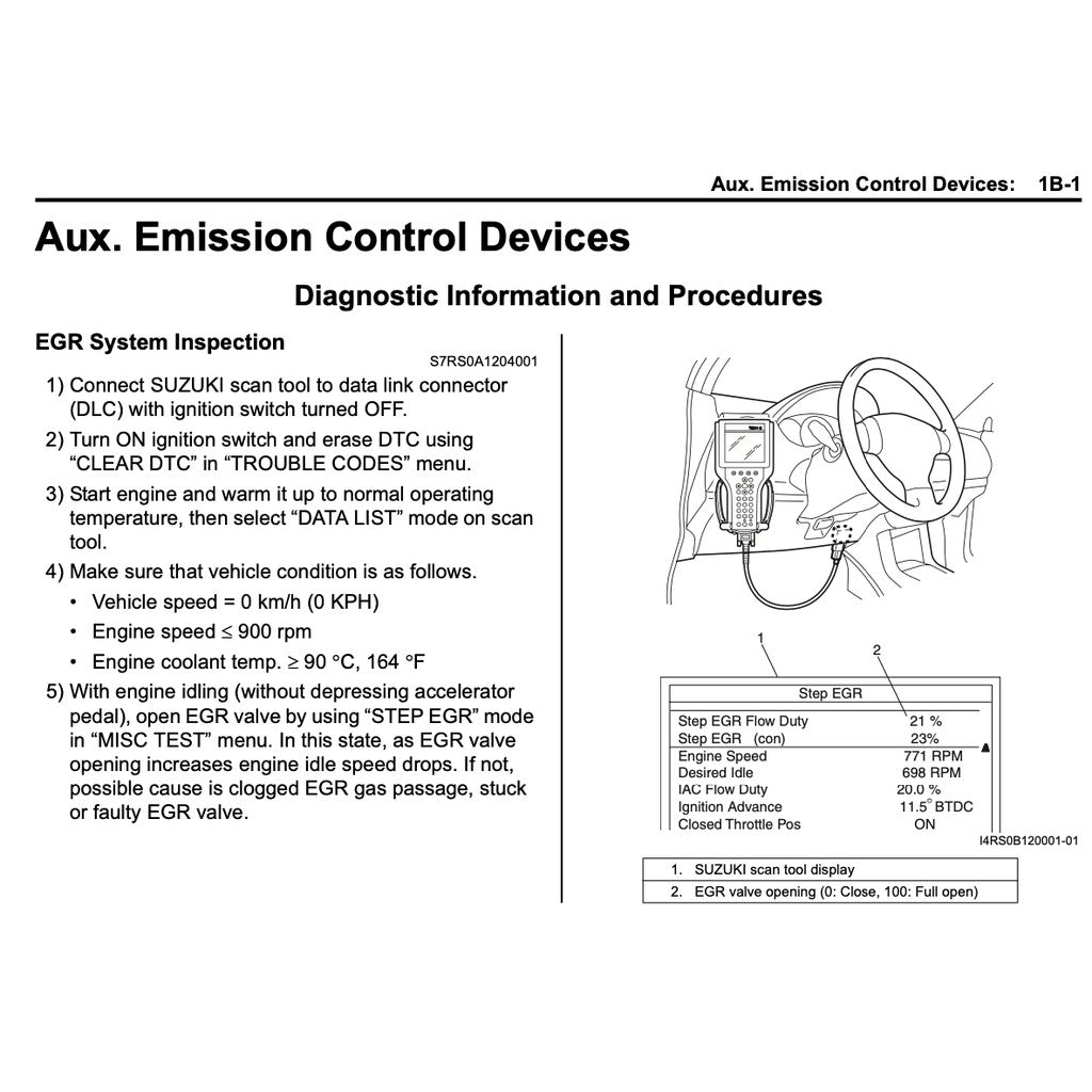 SUZUKI SWIFT ZA ZC ZD 2004-2010 Full Manual Set – Repair & Maintenance Manual