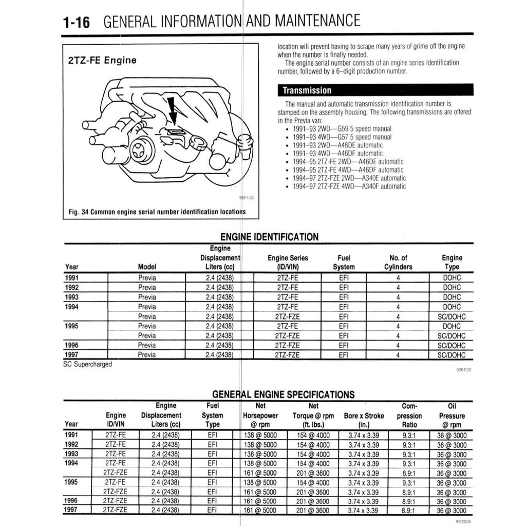 TOYOTA ESTIMA/PREVIA TCR10/20 1991-1999 Full Manual Set – Repair & Maintenance Manual