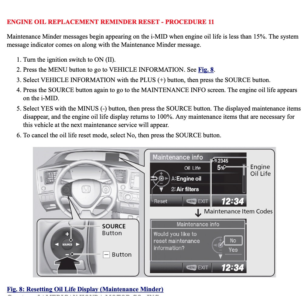 HRV HONDA HR-V RU 2013-2021 Full Manual Set – Repair & Maintenance Manual
