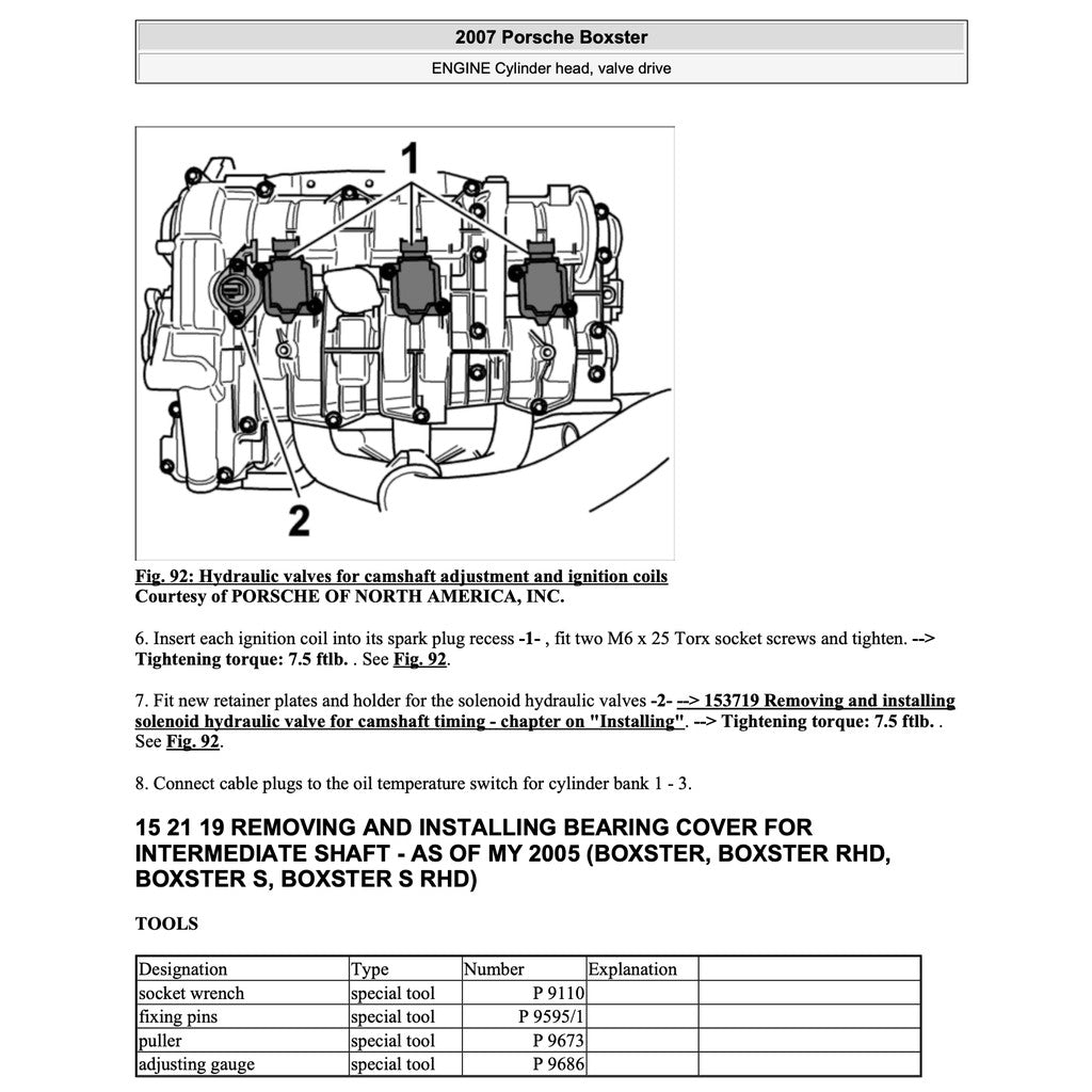 PORSCHE CAYMAN / BOXSTER 987.1 & 987.2 2004-2012 Full Manual Set – Repair & Maintenance Manual and Spare Parts Catalog