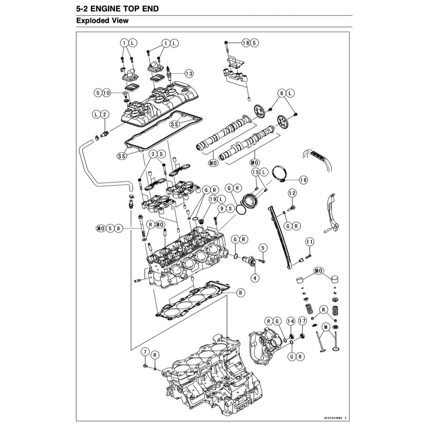 KAWASAKI ZX-6R 2009-2012 Full Manual Set – Repair & Maintenance Manual and User Handbook