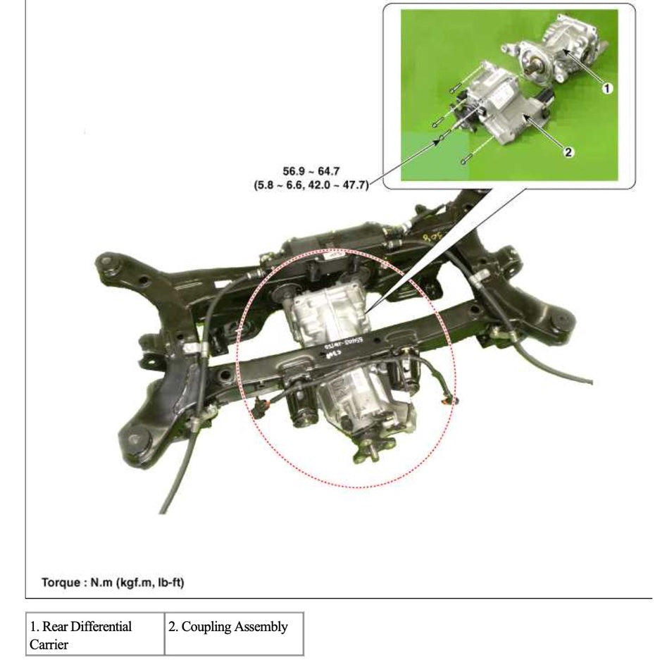 HYUNDAI SANTA FE DM 2013-2018 Full Manual Set – Repair & Maintenance Manual