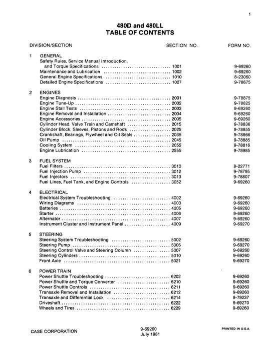 Case 480D, 480LL Loader Service Manual Workshop Guide