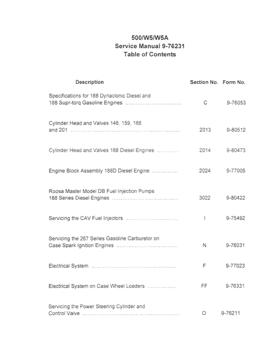 Case 500, W5, W5A Loader Service Manual Workshop Guide