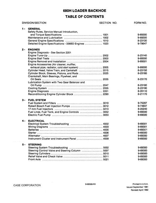 Case 680H Loader Backhoe Service Manual Workshop Guide