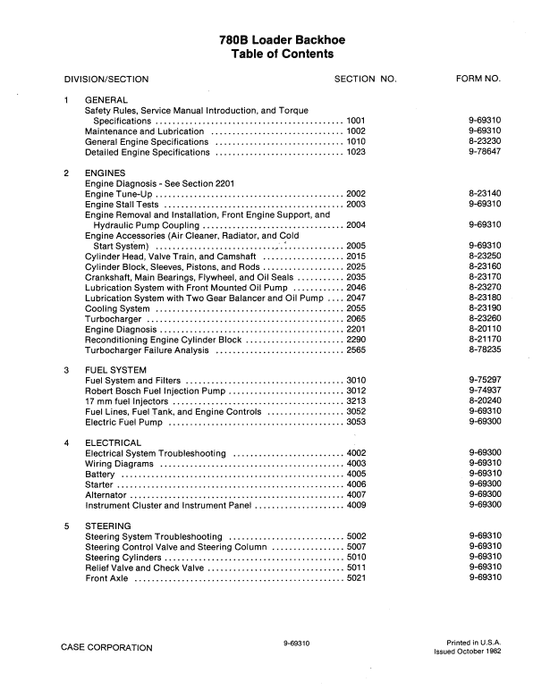 Case 780B Loader Backhoe Service Manual Workshop Guide