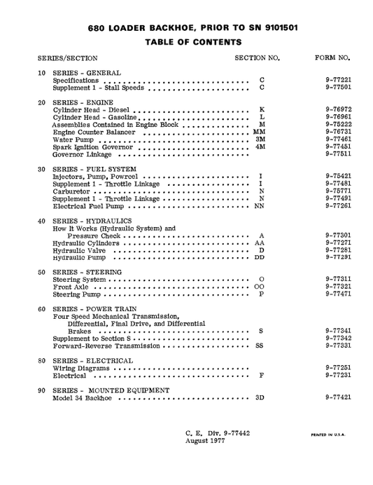 Case 680 Loader Backhoe Service Manual Workshop Guide