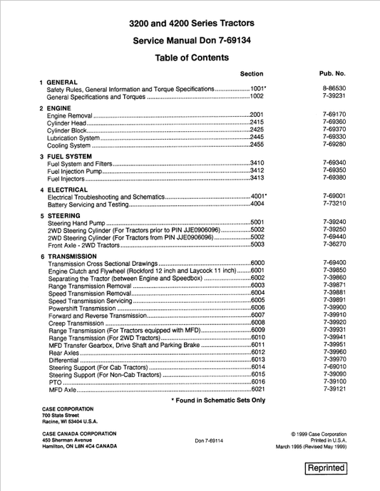Case 3210, 3220, 3230 Tractor Service Manual Workshop Guide