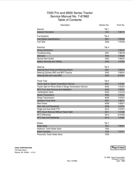 Case 7210, 7220, 7240, 7250 Pro Series Tractor Service Manual Workshop Guide