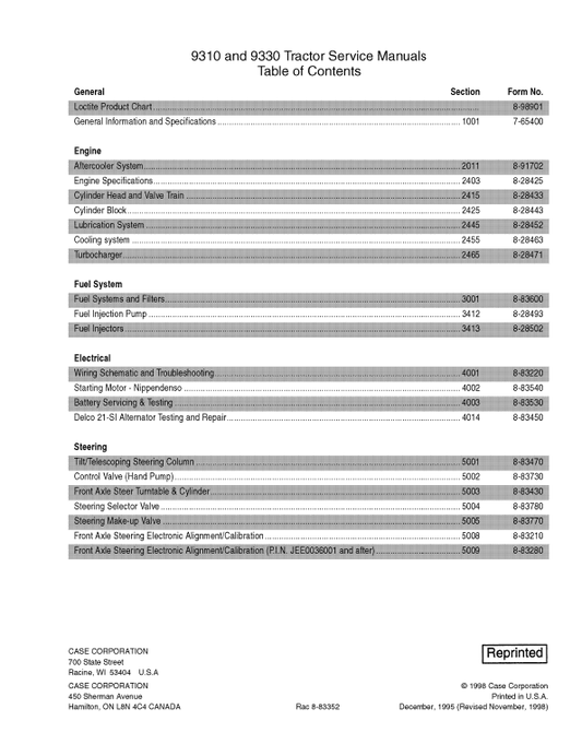 Case 9310, 9330 Tractor Service Manual Workshop Guide