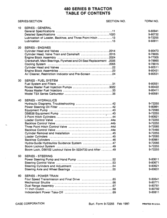 Case 480 B Tractor Service Manual Workshop Guide