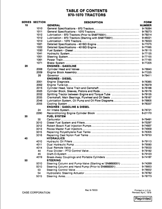 Case 970, 1070 Tractor Service Manual Workshop Guide