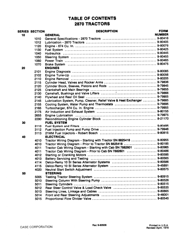 Case 2870 Tractor Service Manual Workshop Guide