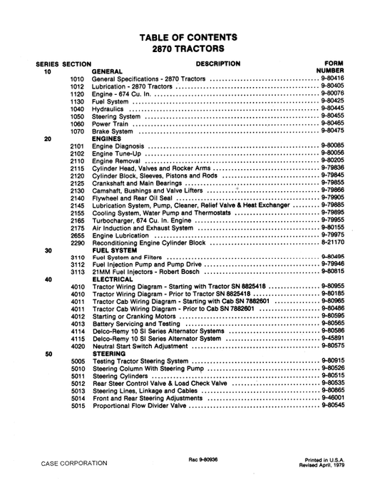 Case 2870 Tractor Service Manual Workshop Guide