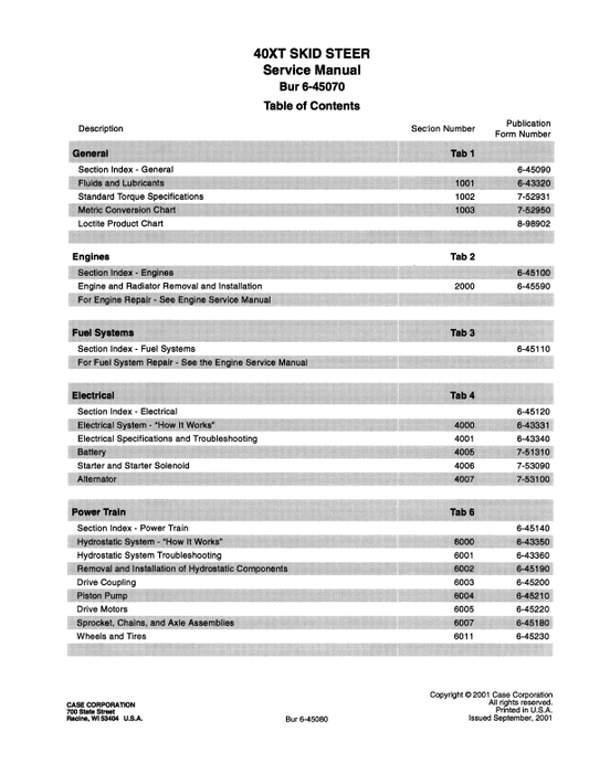 Case 40XT SkidSteer Service Manual Workshop Guide