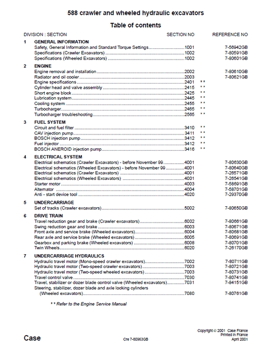 Case 588 Excavator Service Manual Workshop Guide