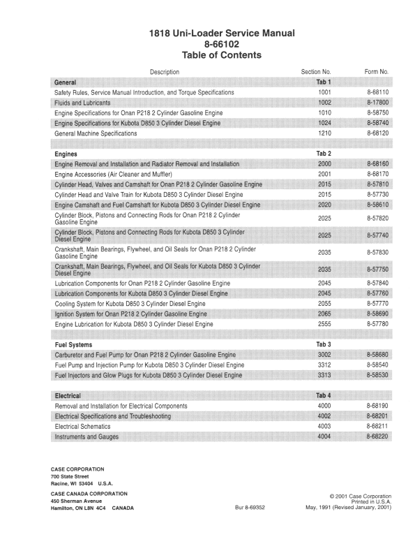 Case 1818 Uni-Loader SkidSteer Service Manual Workshop Guide
