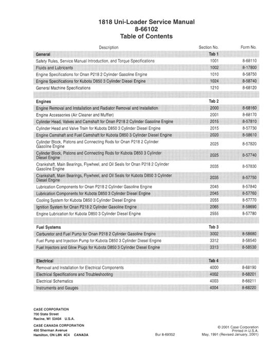 Case 1818 Uni-Loader SkidSteer Service Manual Workshop Guide