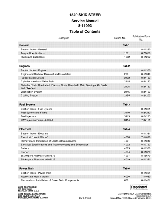 Case 1840 Skidsteer Service Manual Workshop Guide