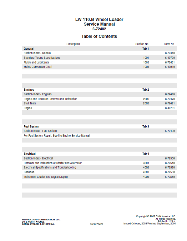 New Holland LW110.B Wheel Loader Service Manual Workshop Guide