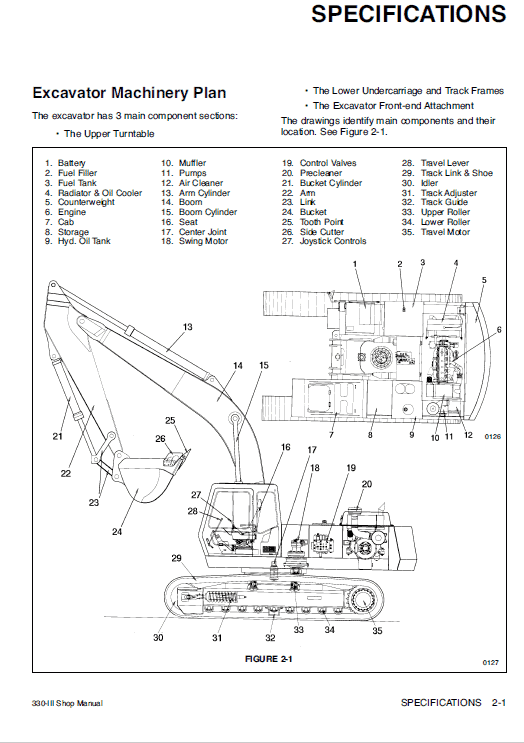 Daewoo Solar S330LC-3 Excavator Service Manual Workshop Guide
