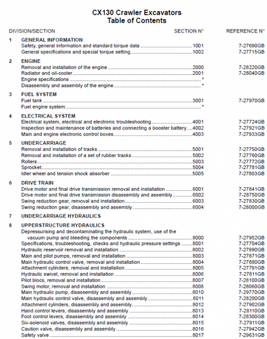 Case CX130 Excavator Service Manual Workshop Guide