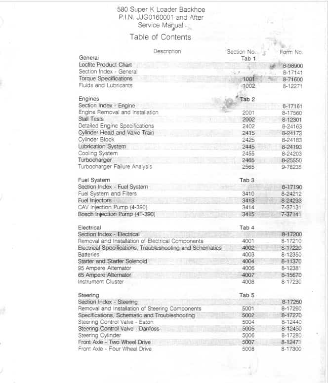 Case 580 Super K Backhoe Loader Repair Service Manual Workshop Guide