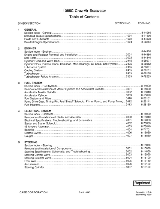 Case 1085C Excavator Service Manual Workshop Guide