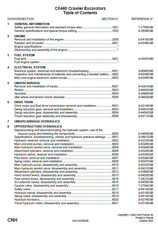 Case CX460 Excavator Service Manual Workshop Guide