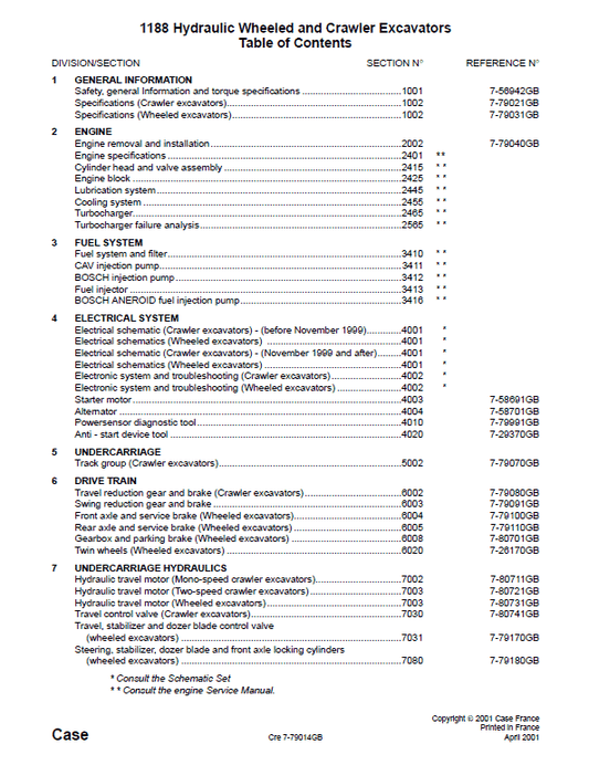 Case 1188 Excavator Service Manual Workshop Guide
