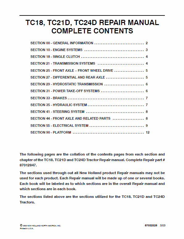 New Holland TC18, TC18D, TC21D, TD24D Tractor Service Manual Workshop Guide