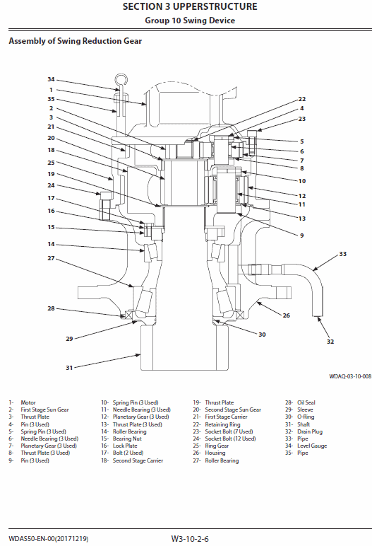 Hitachi ZX135US-6 Excavator Service Repair Manual Workshop Guide