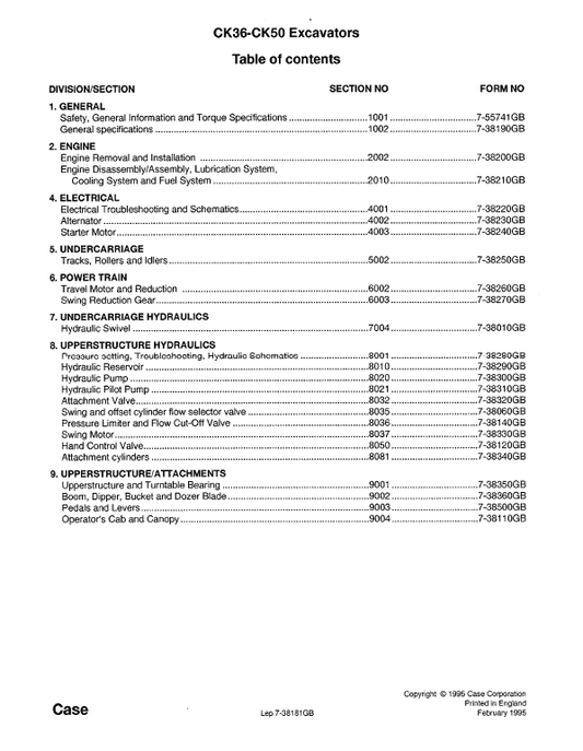 Case CK36, CK50 Excavator Service Manual Workshop Guide