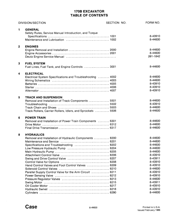 Case 170B Excavator Service Manual Workshop Guide