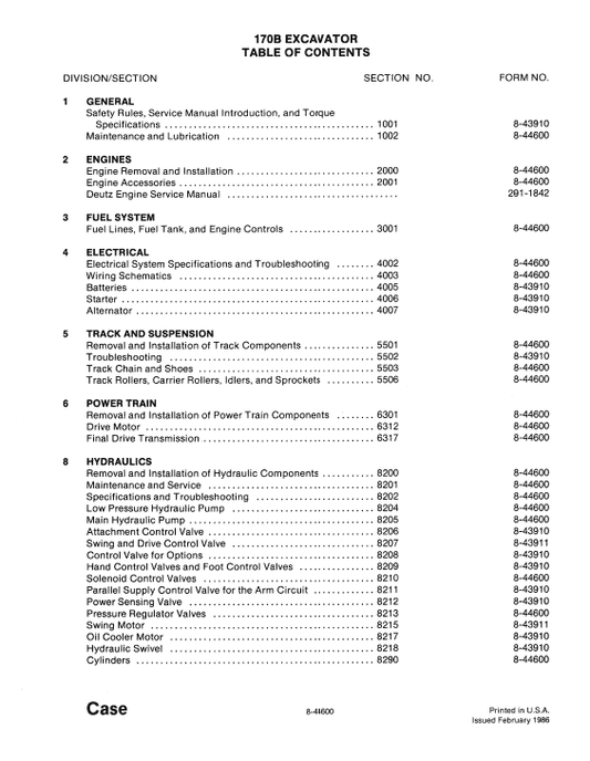 Case 170B Excavator Service Manual Workshop Guide