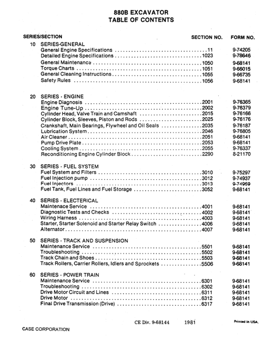 Case 880B Excavator Service Manual Workshop Guide